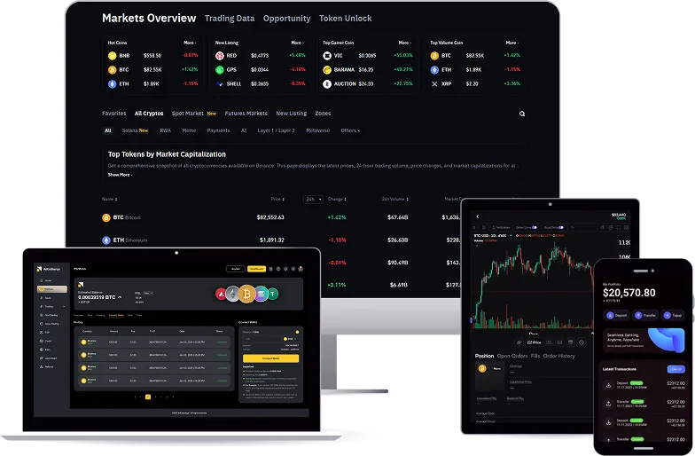 White Label -kryptopörssien kehitysyritys