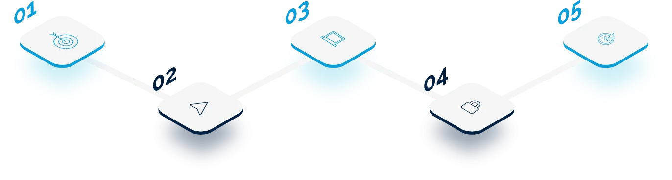 Stablecoin-kehitysyritys