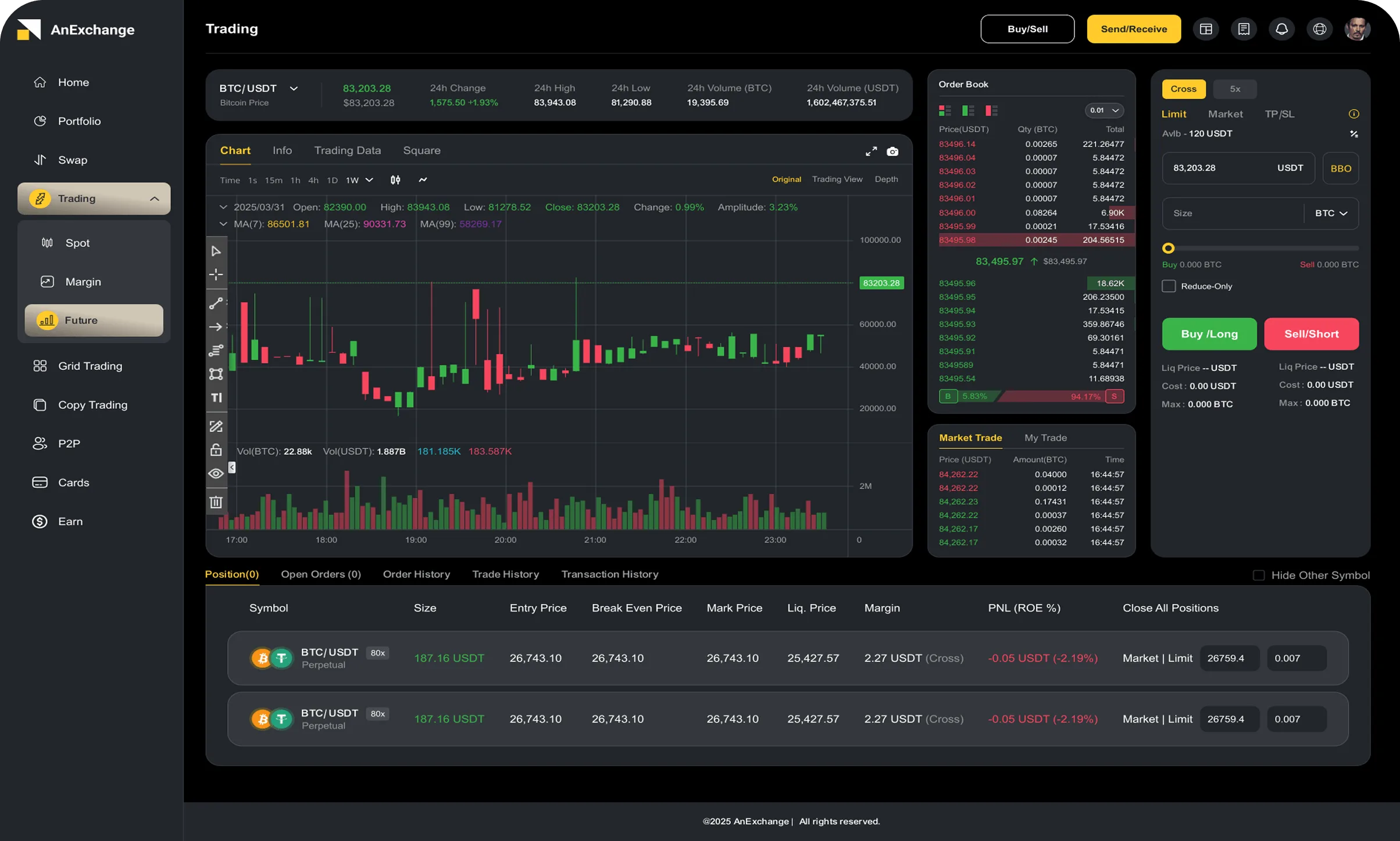 화이트 라벨 암호화폐 거래소 개발 | Antier