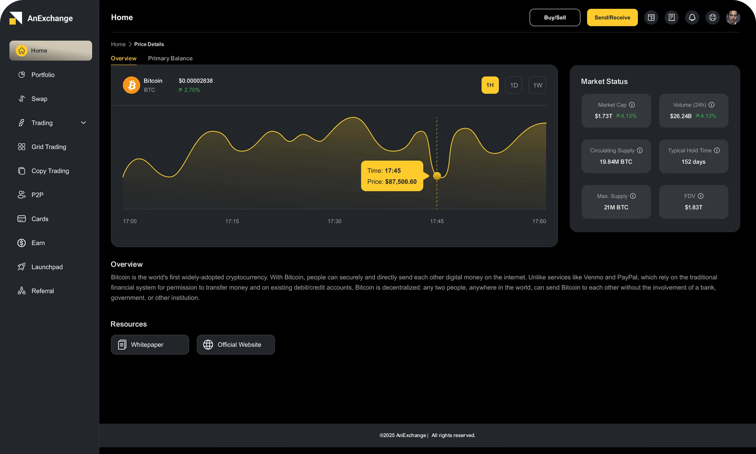 White Label Crypto Exchange Development | Antier