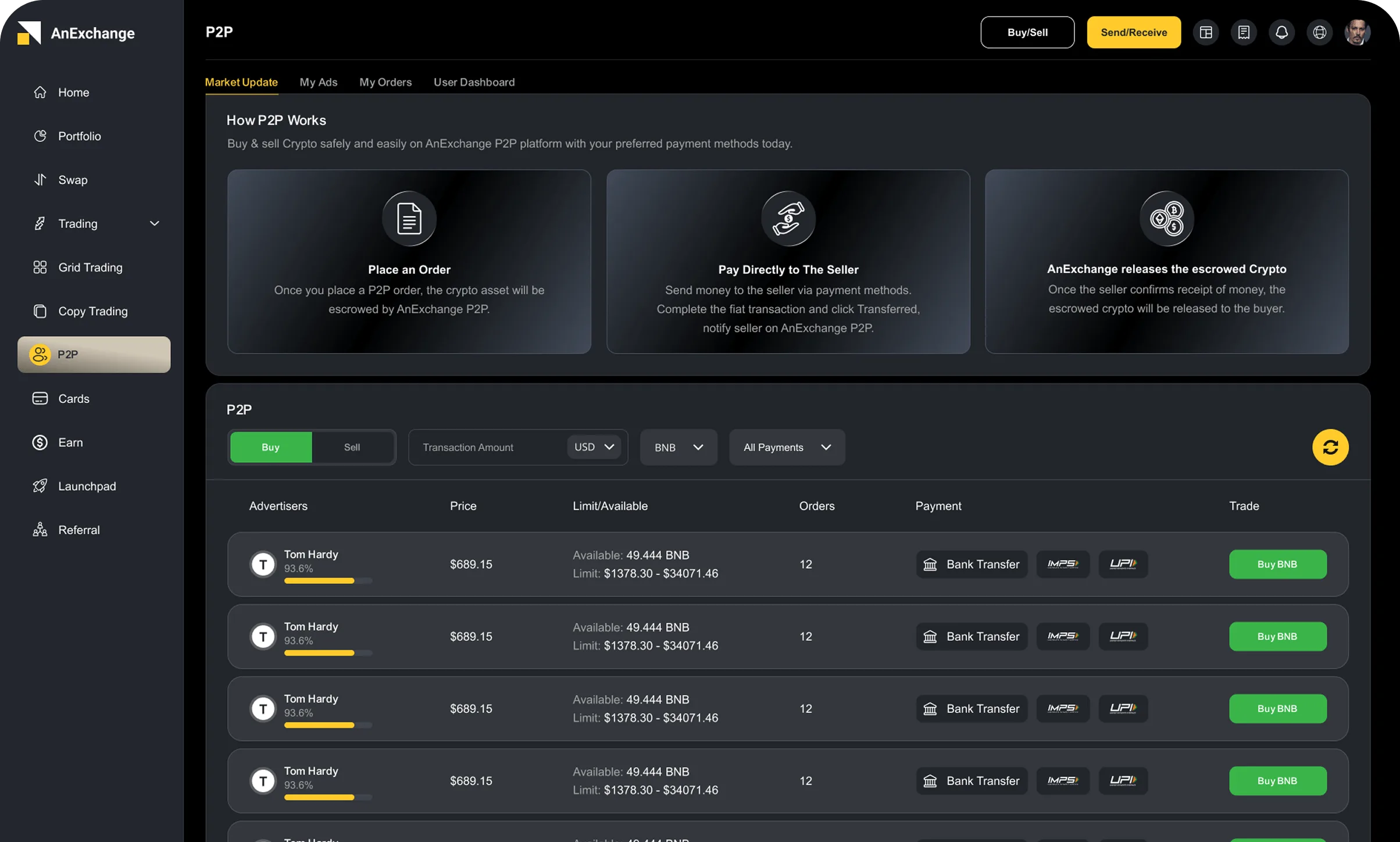 White Label Crypto Exchange Development | Antier