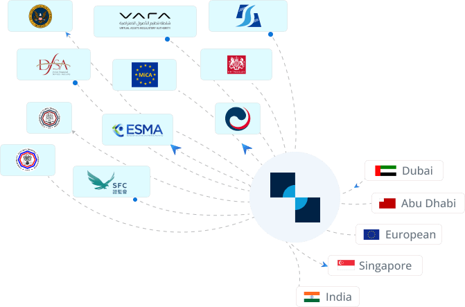 White Label Tokenization Platform