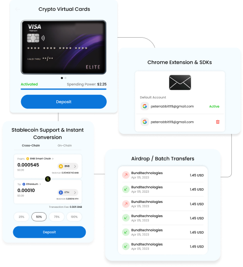 Decentralized Exchange Development Company