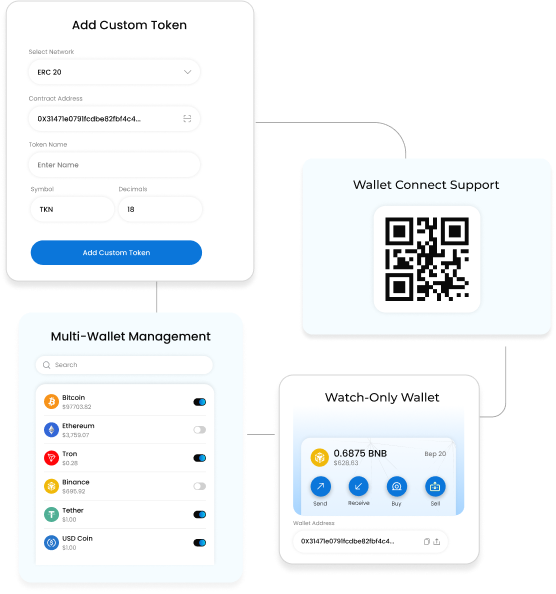 Decentralized Exchange Development