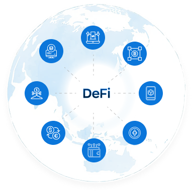 DeFi Services