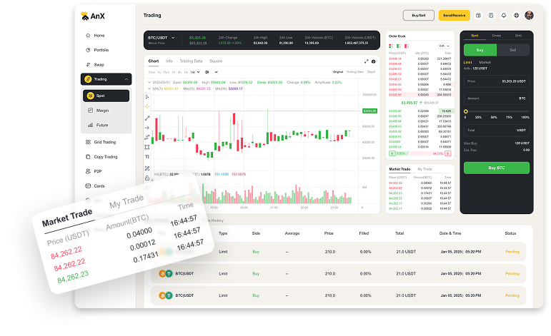 AI strategy and consulting services