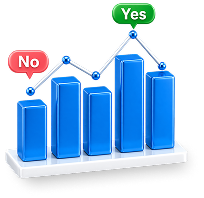 trading perpetual futures