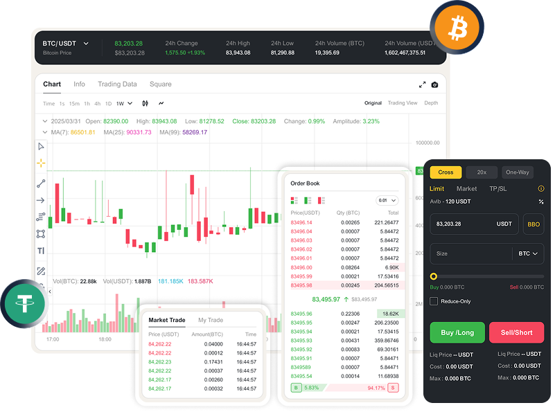 Crypto futures exchange