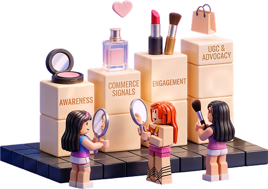 Roblox Marketing for Beauty Brands